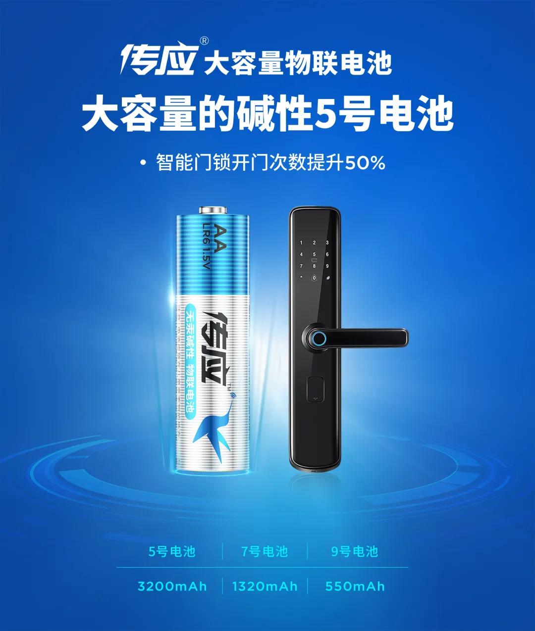 邀請(qǐng)函｜大容量物聯(lián)電池 傳應(yīng) 將亮相國(guó)際電池技術(shù)展(圖3)