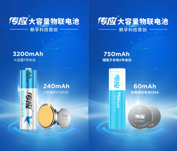 邀請(qǐng)函｜大容量物聯(lián)電池 傳應(yīng) 將亮相國(guó)際電池技術(shù)展(圖6)