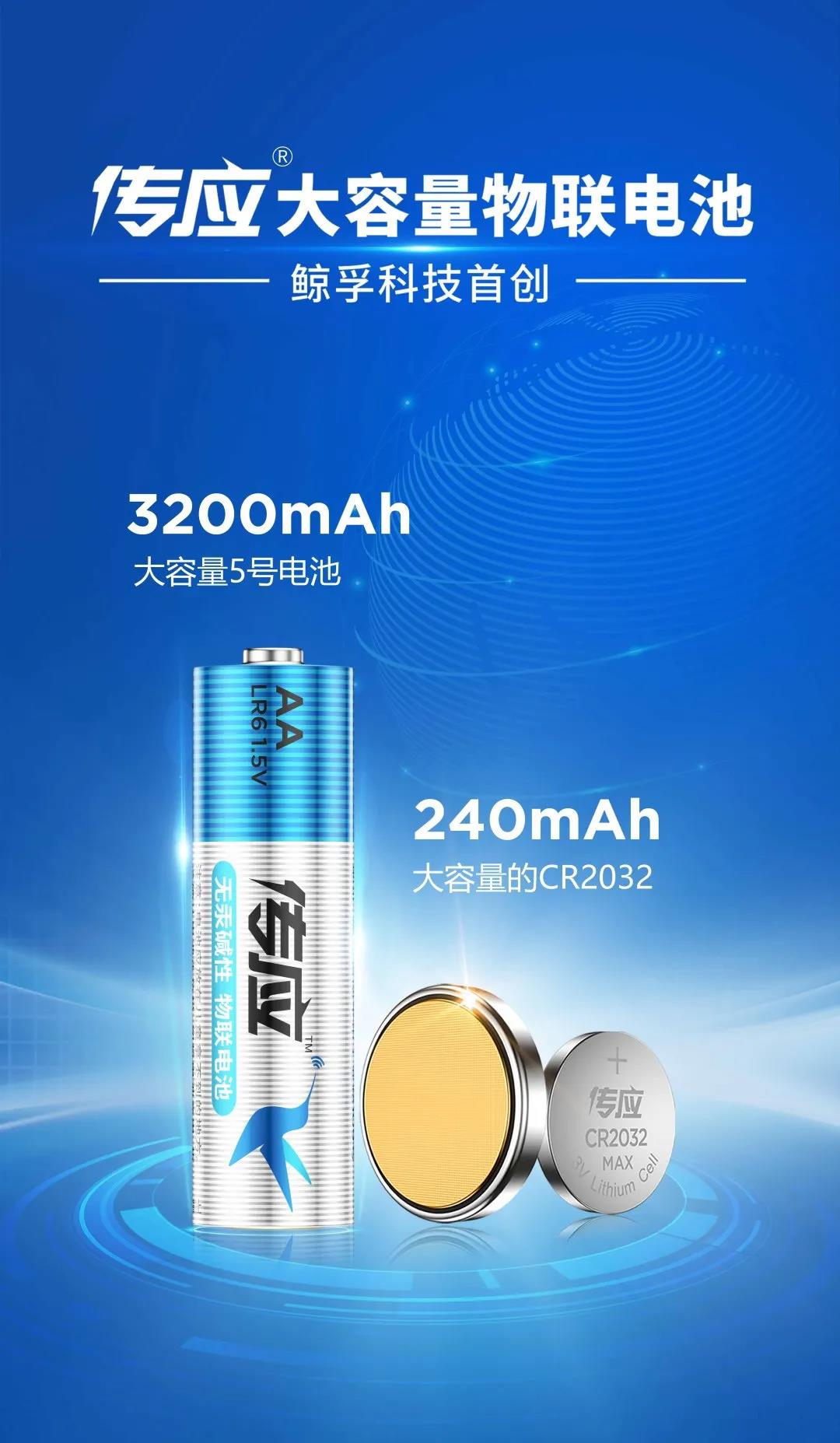深圳科技鯨孚有限公司向您發(fā)出邀請(qǐng)函?。鼈鲬?yīng)大容量物聯(lián)電池邀您共赴中國(guó)國(guó)際高新技術(shù)成果交易會(huì)(圖4)