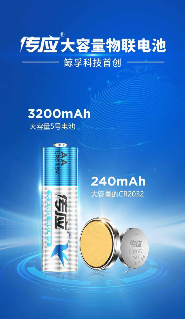 乘勢(shì)而上、砥礪前行！傳應(yīng)大容量物聯(lián)電池又拿獎(jiǎng)了！(圖6)