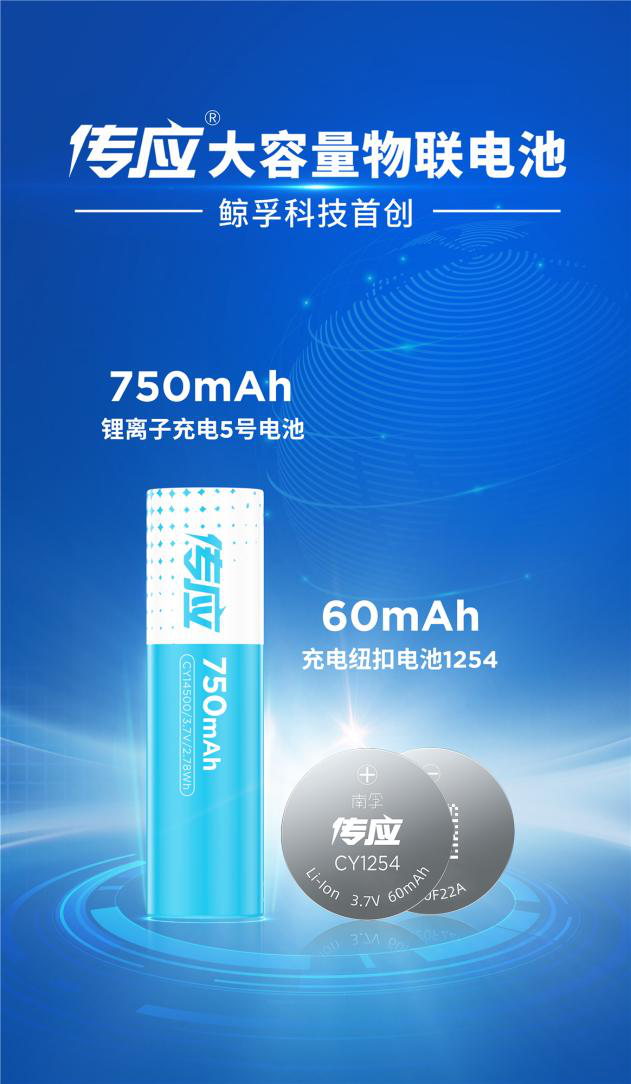 乘勢(shì)而上、砥礪前行！傳應(yīng)大容量物聯(lián)電池又拿獎(jiǎng)了！(圖7)