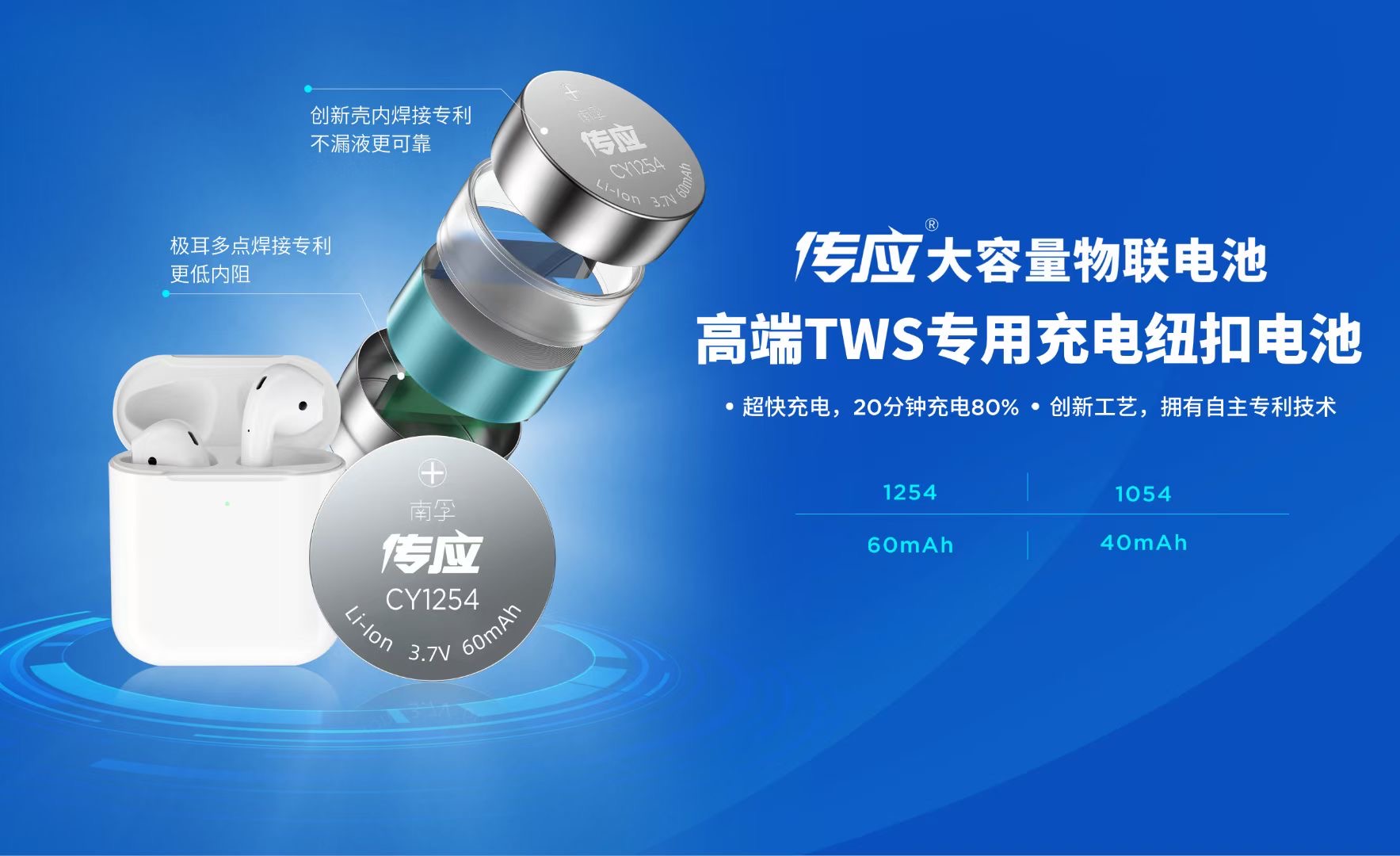 乘勢(shì)而上、砥礪前行！傳應(yīng)大容量物聯(lián)電池又拿獎(jiǎng)了！(圖8)